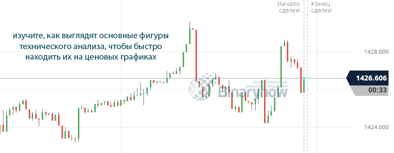 Поиск моделей в терминале и работа с ними